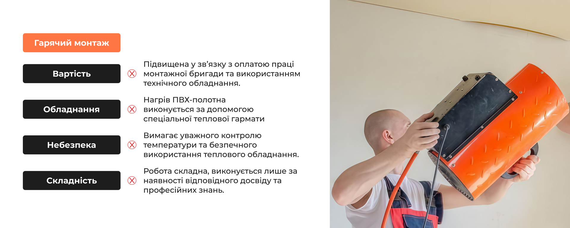 Гарячий монтаж (деск)